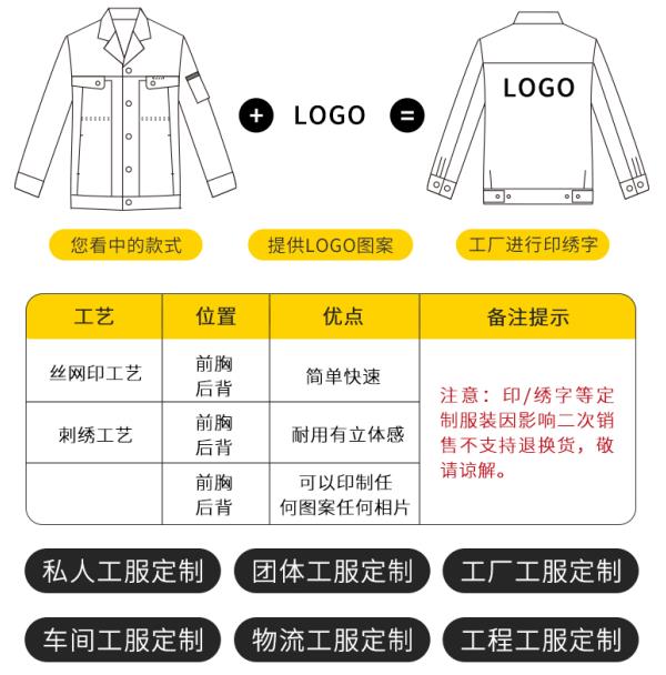 大連防酸堿工作服廠家 大連防酸堿工作服廠家