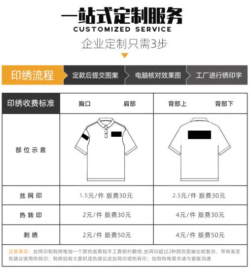 國產耐酸堿工作服