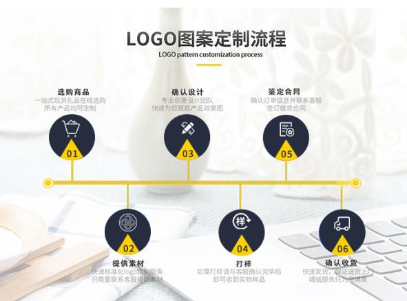 杭州全棉阻燃服報(bào)價(jià) 杭州全棉阻燃服報(bào)價(jià)