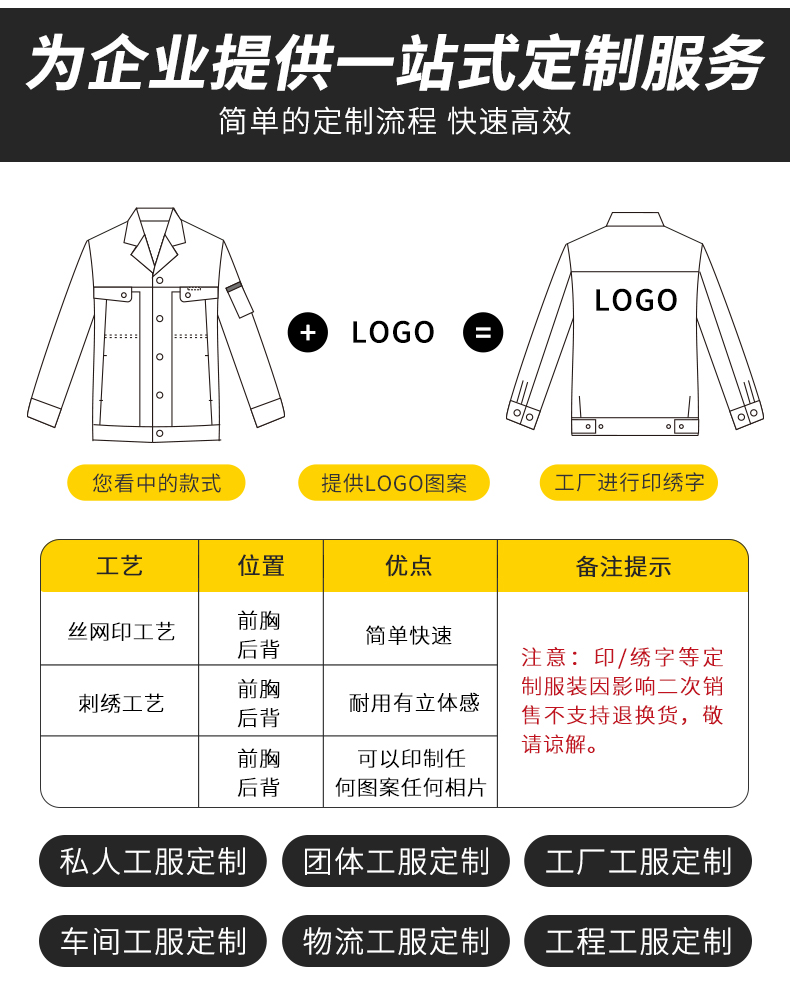 服裝加工廠加工費多少錢