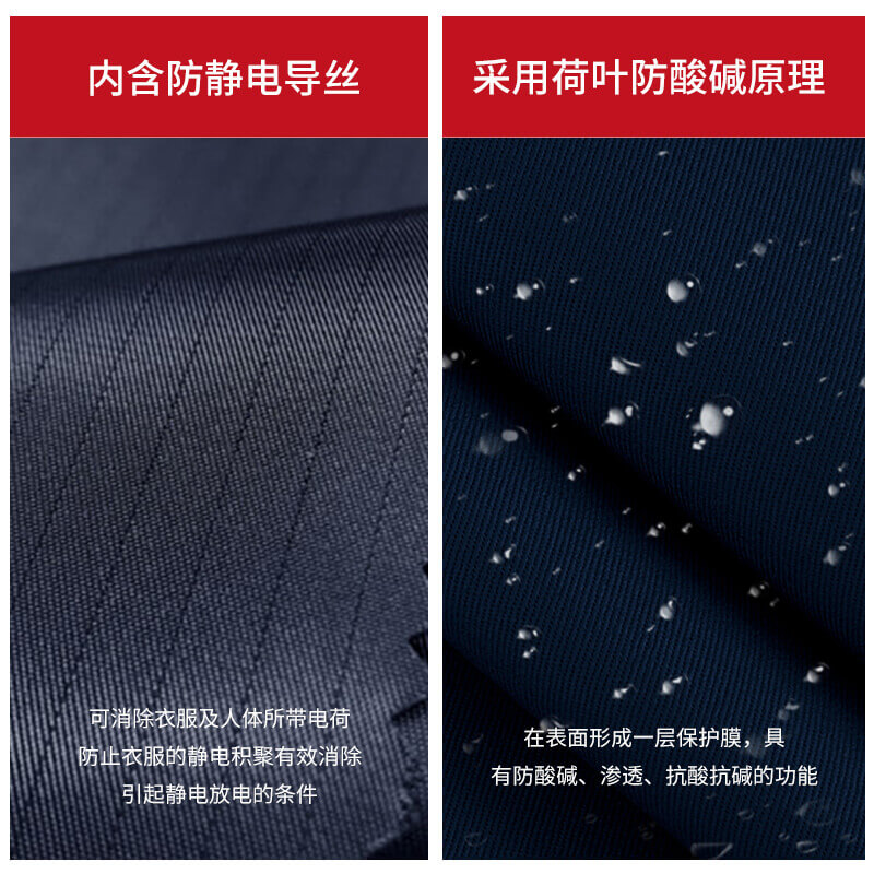 春秋防酸堿防靜電勞保服 防酸堿防靜電布料.jpg