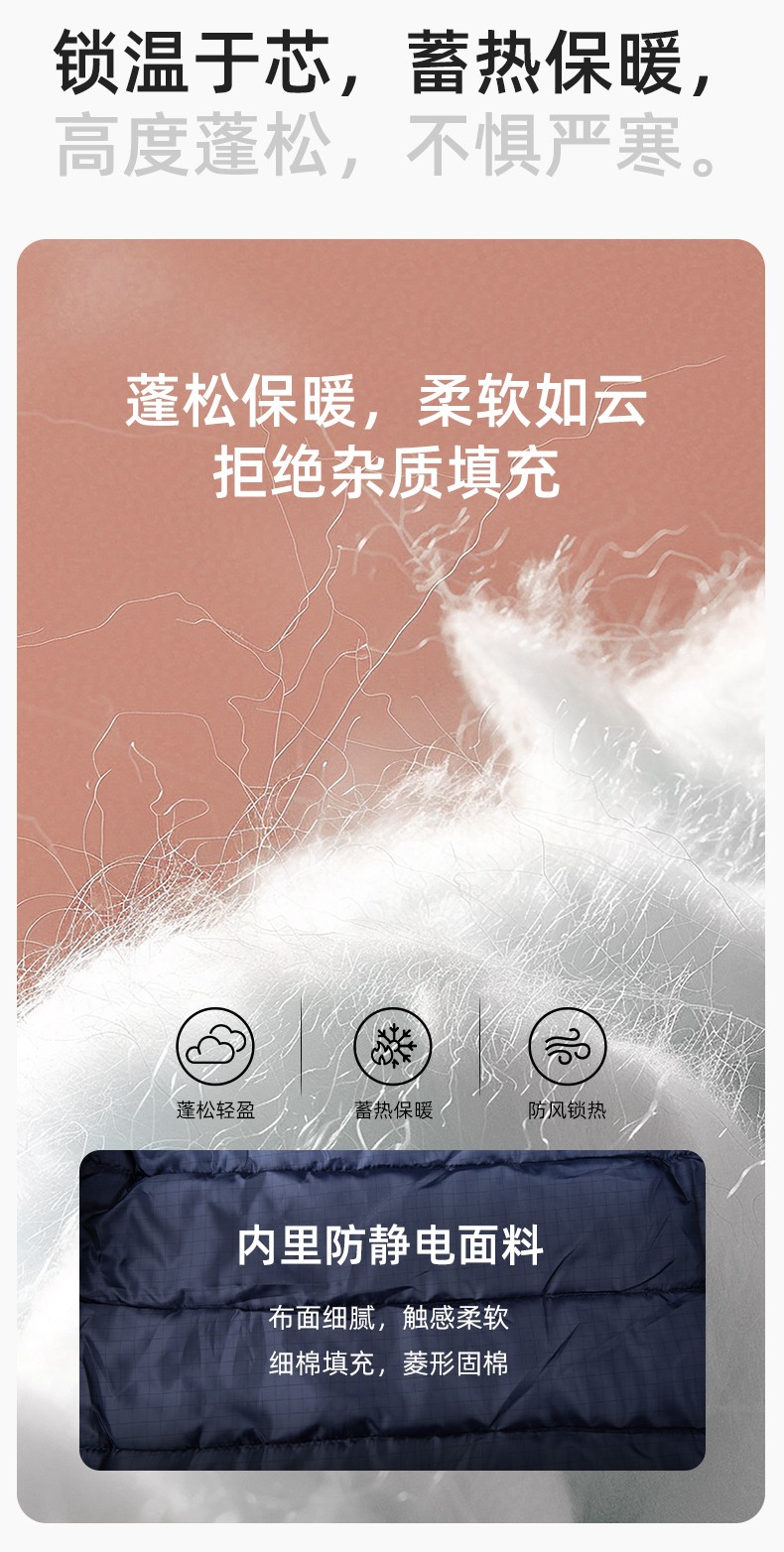 YM-20901Z 加油站靜電工作棉服電子工廠男女冬季勞保工程棉衣棉襖加厚工作服(圖4)