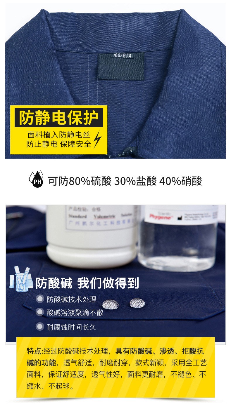 TZS13-15 恒漉防酸堿防靜電工作服套裝定制化工廠車間耐腐蝕硫酸定制勞保服(圖5)